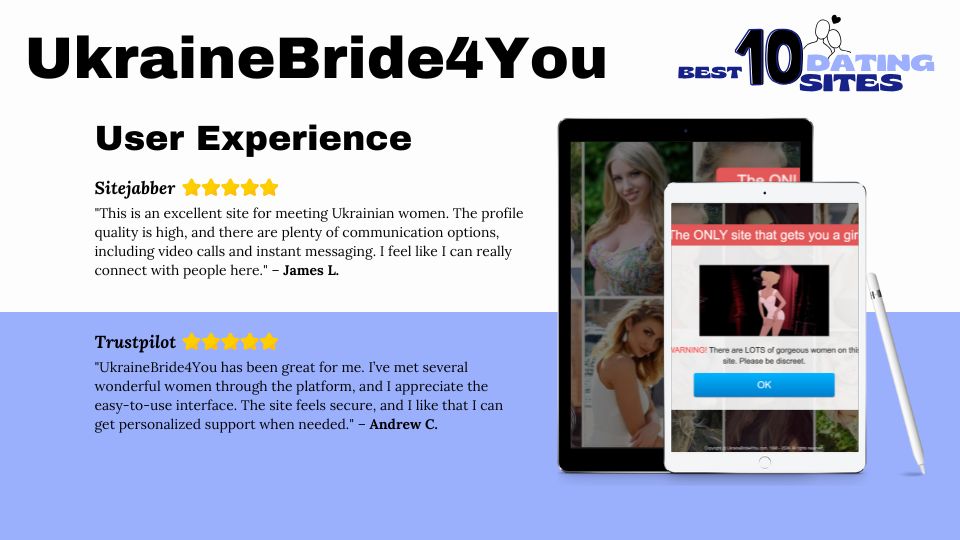 UkraineBride4You